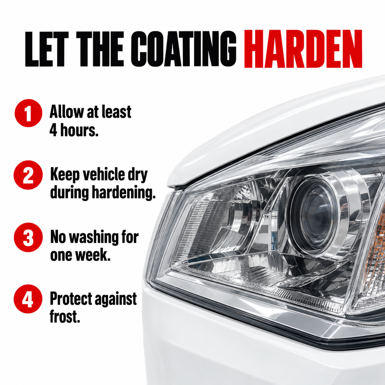 Sonax Profiline Headlight Coating — What happens after application?