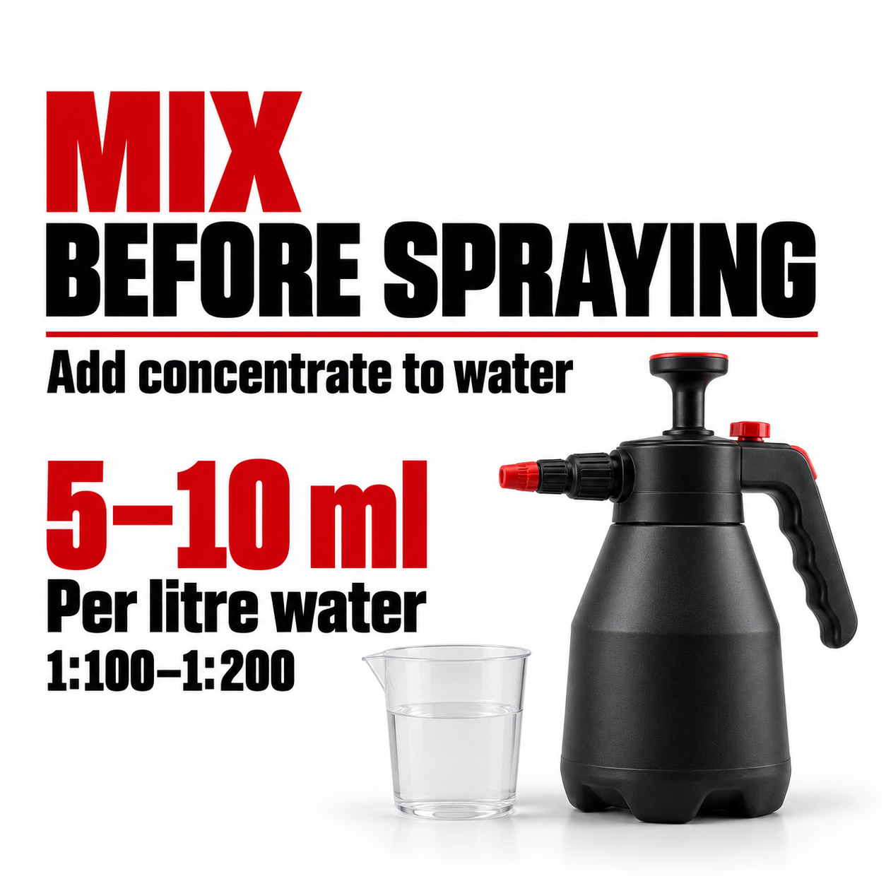 Sonax Profiline HyperCoat — How much should I mix?