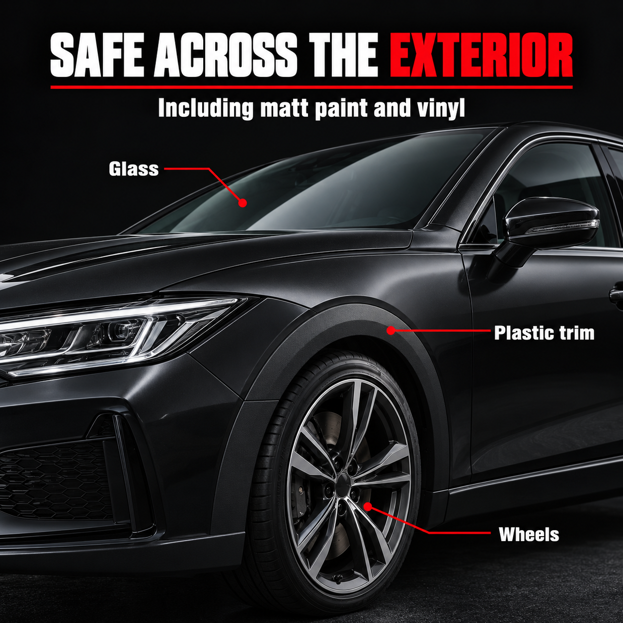 Sonax Profiline HyperCoat — Which finishes can I treat?