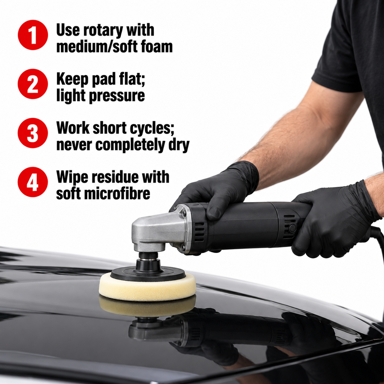 Sonax Profiline Perfect Finish — How do I apply it?