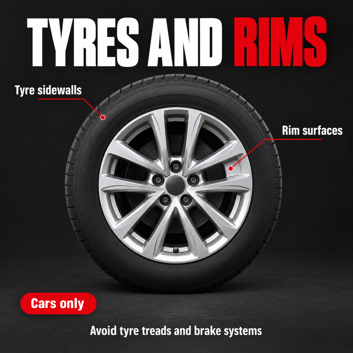 Sonax Xtreme Ceramic Tyre+Rim Detailer — Where can I use it?