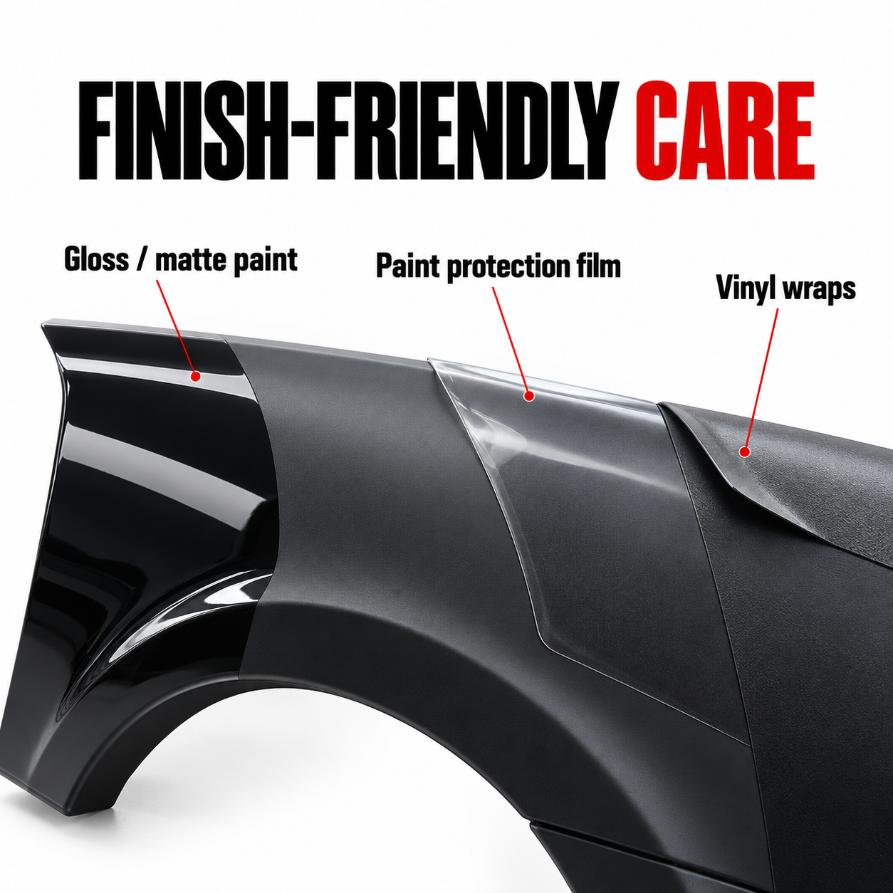 Sonax Xtreme Ceramic Ultra Slick Detailer — Which finishes are suitable?