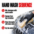 Sonax Xtreme FoamGiant Shampoo — How do I hand wash?