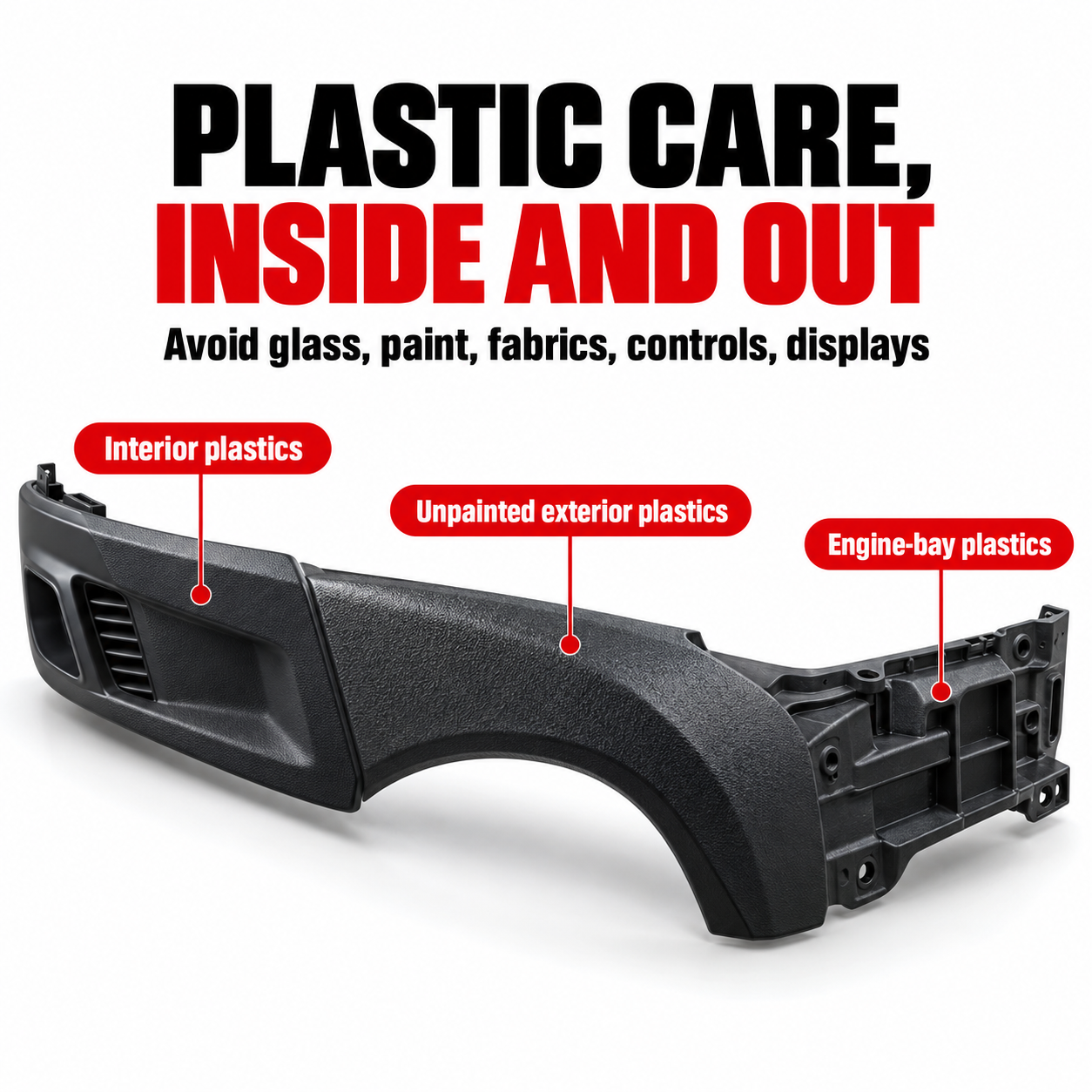 Sonax Xtreme Plastic Detailer Interior+Exterior — Where can I use it?