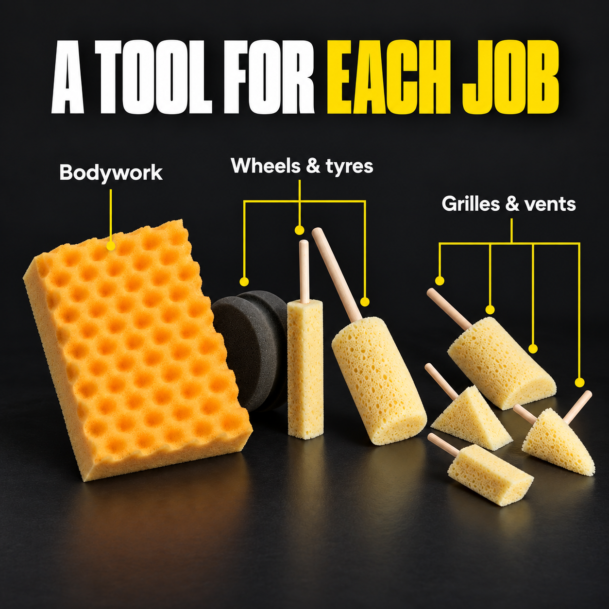 Sponge Guru - Ultimate Sponge Car Care Kit (8pc) — Which tools suit which jobs?