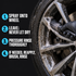 ValetPRO Bilberry Wheel Cleaner — How do I apply it?