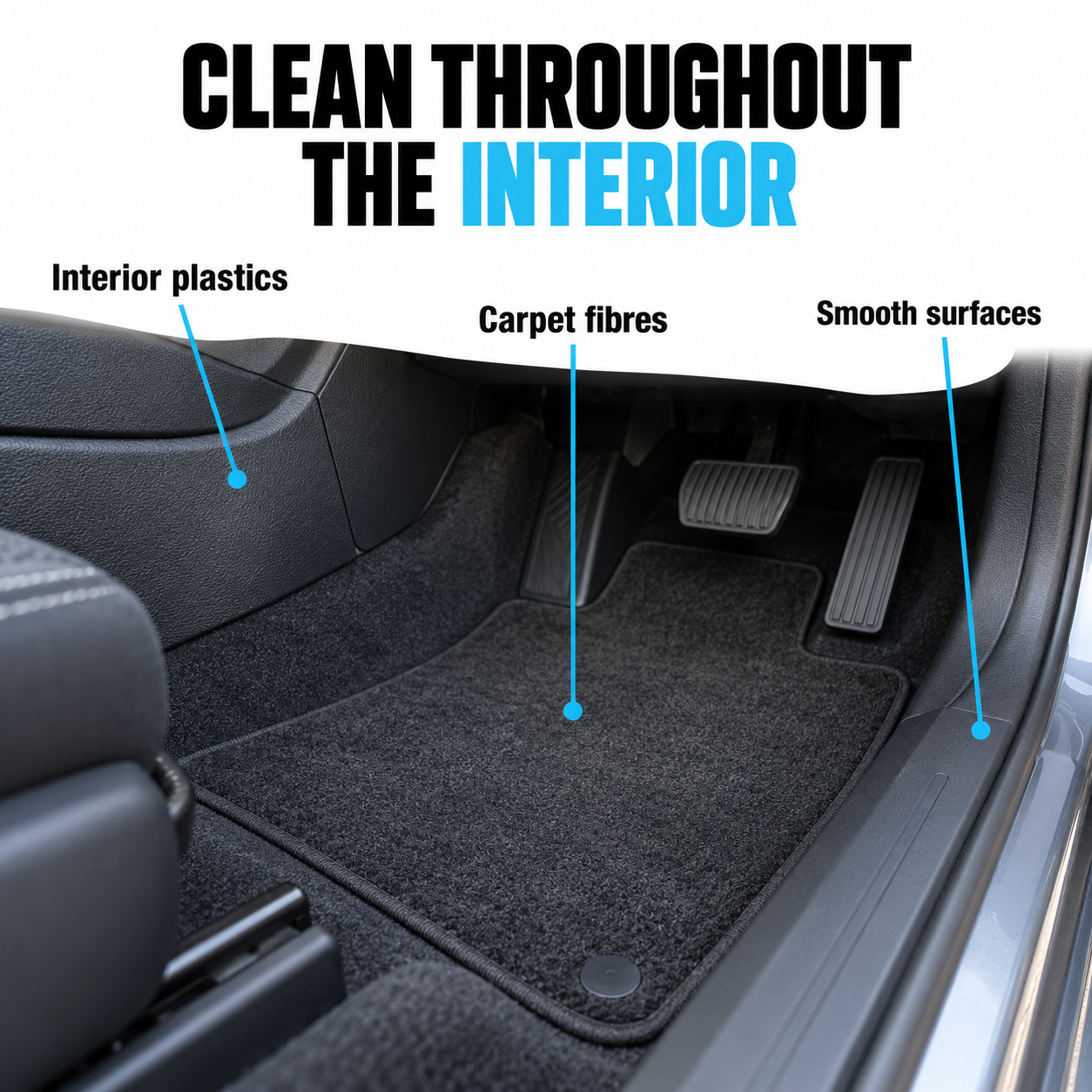 ValetPRO Classic All Purpose Cleaner - APC — Where can I use it?