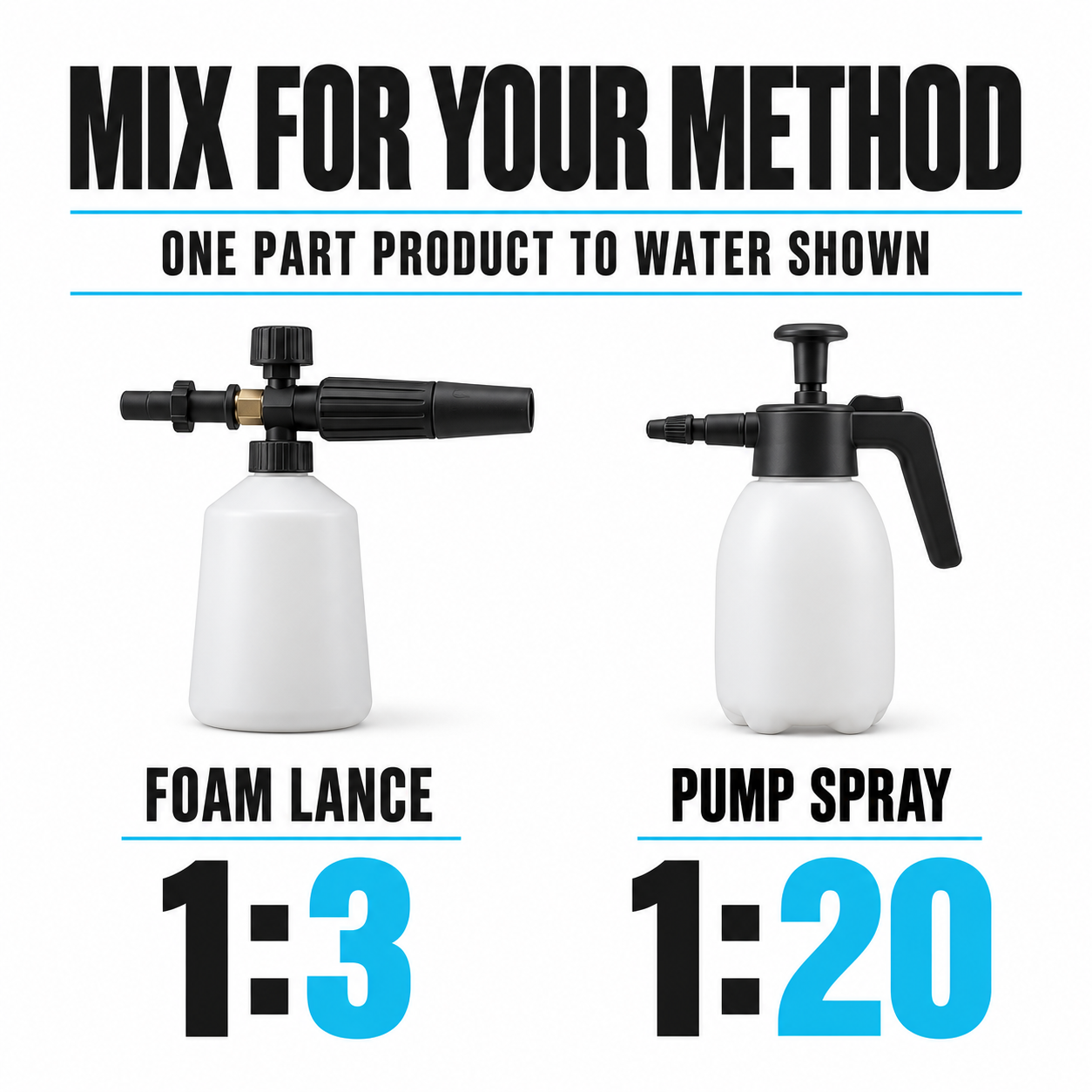 ValetPRO pH Neutral Snow Foam — How much do I mix?