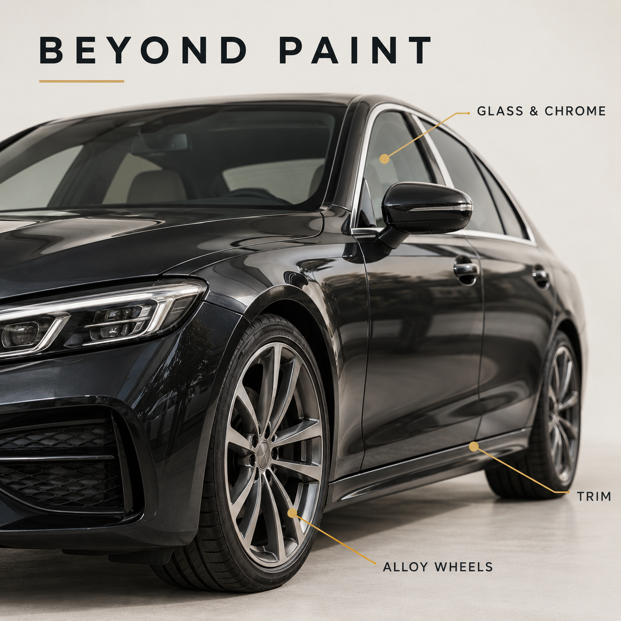 YumCars Ceramic® 500ml - Spray Sealant — Which surfaces can I treat?