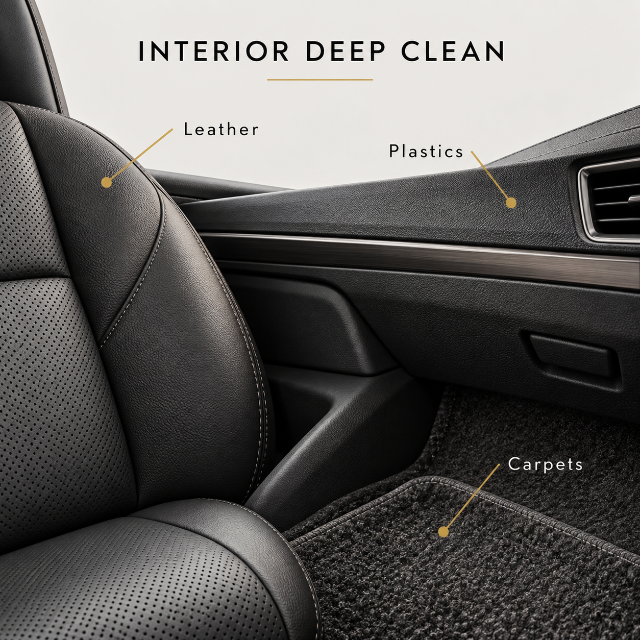 YumCars Exfoliator Mitt - Interior Scrubber Pad - For Plastic & Leather — Where can I use it?