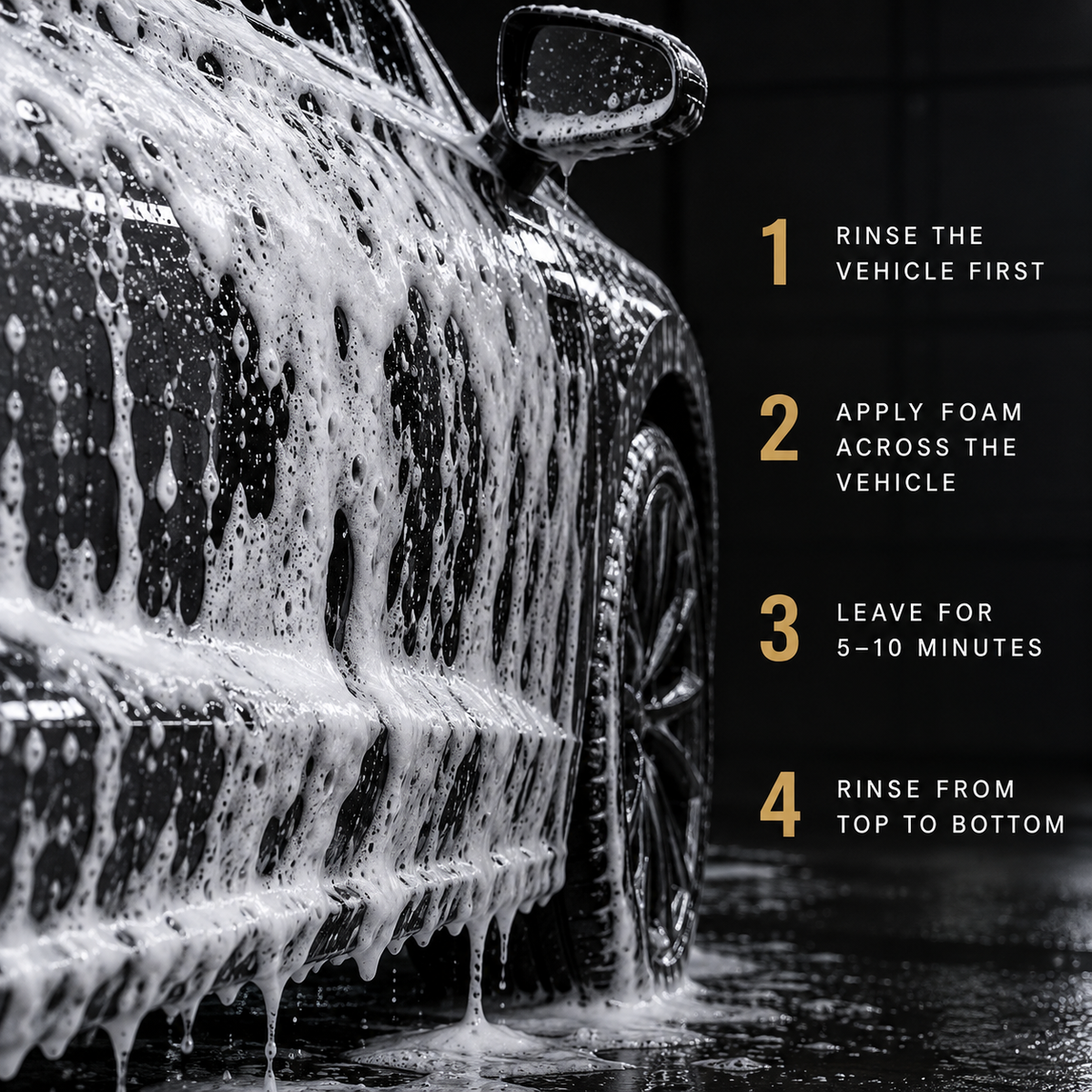 YumCars Foam - pH Neutral Pre-Wash — How do I use it?