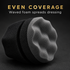 YumCars Mini Tyre HexGrip Applicator — How does it spread dressing?
