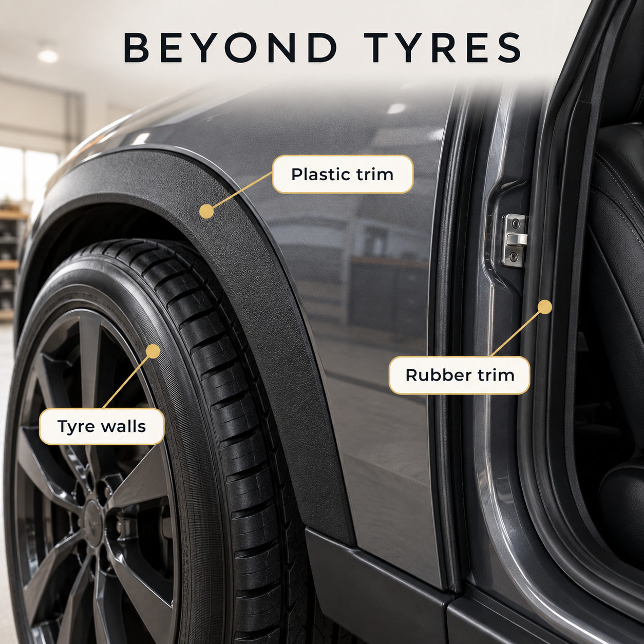 YumCars Mini Tyre HexGrip Applicator — Where can I use it?
