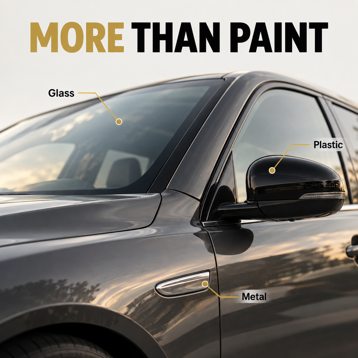 YumCars Panel Wipe — Where can I use it?