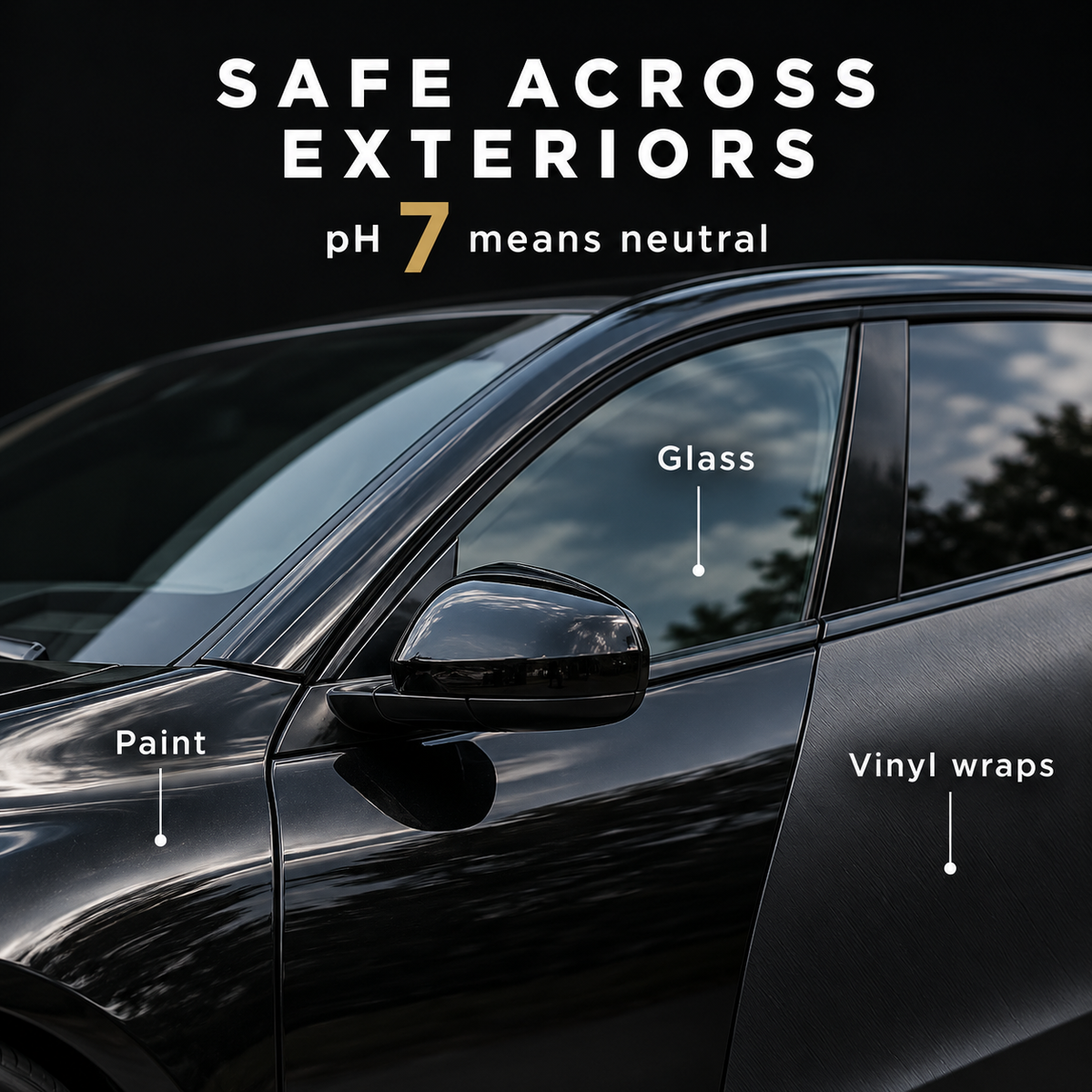 YumCars Wash - Super-slick pH Neutral Shampoo — Which finishes can I wash?