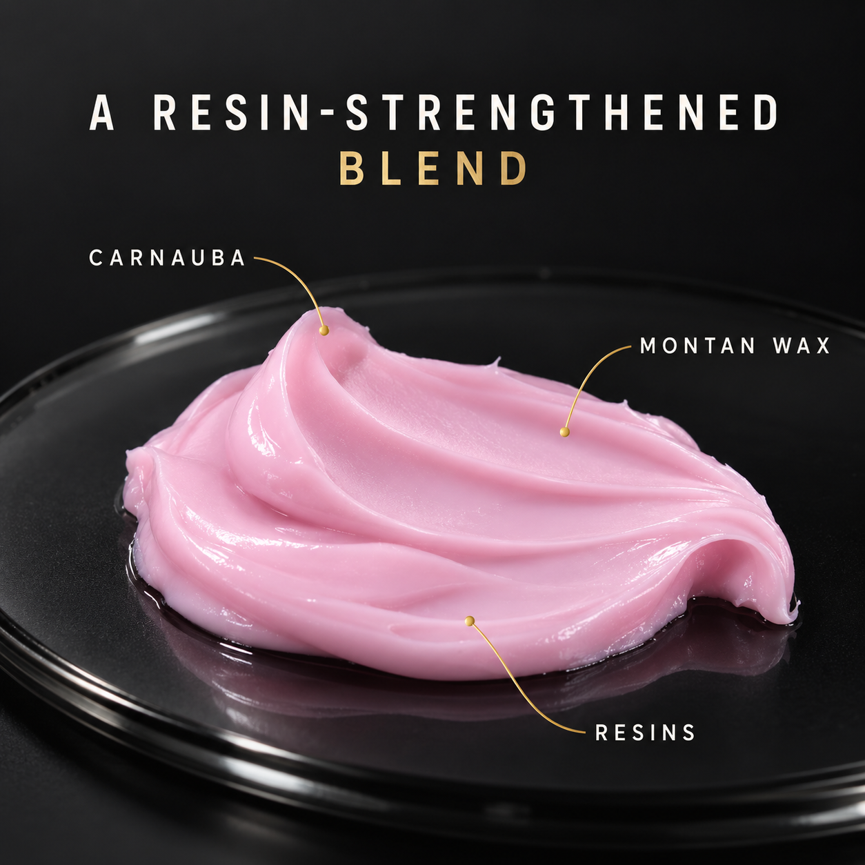 YumCars Wax 500ml - Deep Gloss and Clarity — What is in the blend?